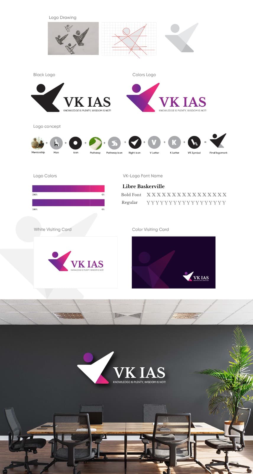 KLEE Technologies Project - whatsapp image 2025 06 26 at 15