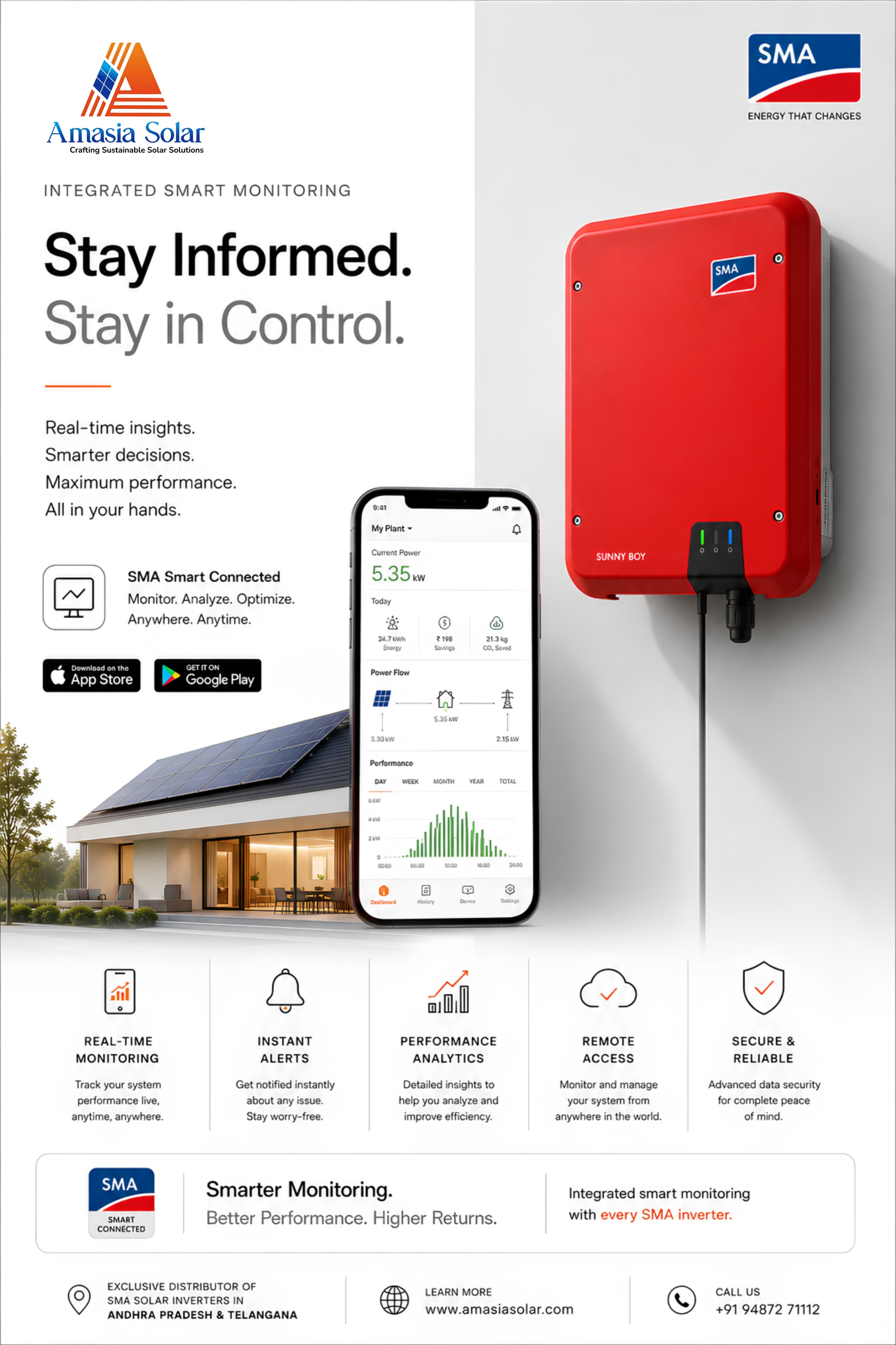 Amasia Solar - Integrated Smart Monitoring: Stay Informed, Stay in Control