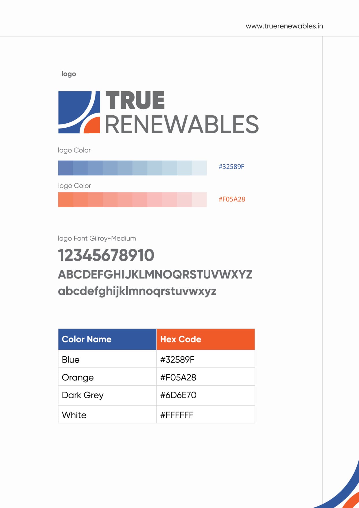 TR Web Guidelines - Page 4
